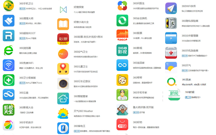 五大人人都应了解的笔记本电脑软硬件知识